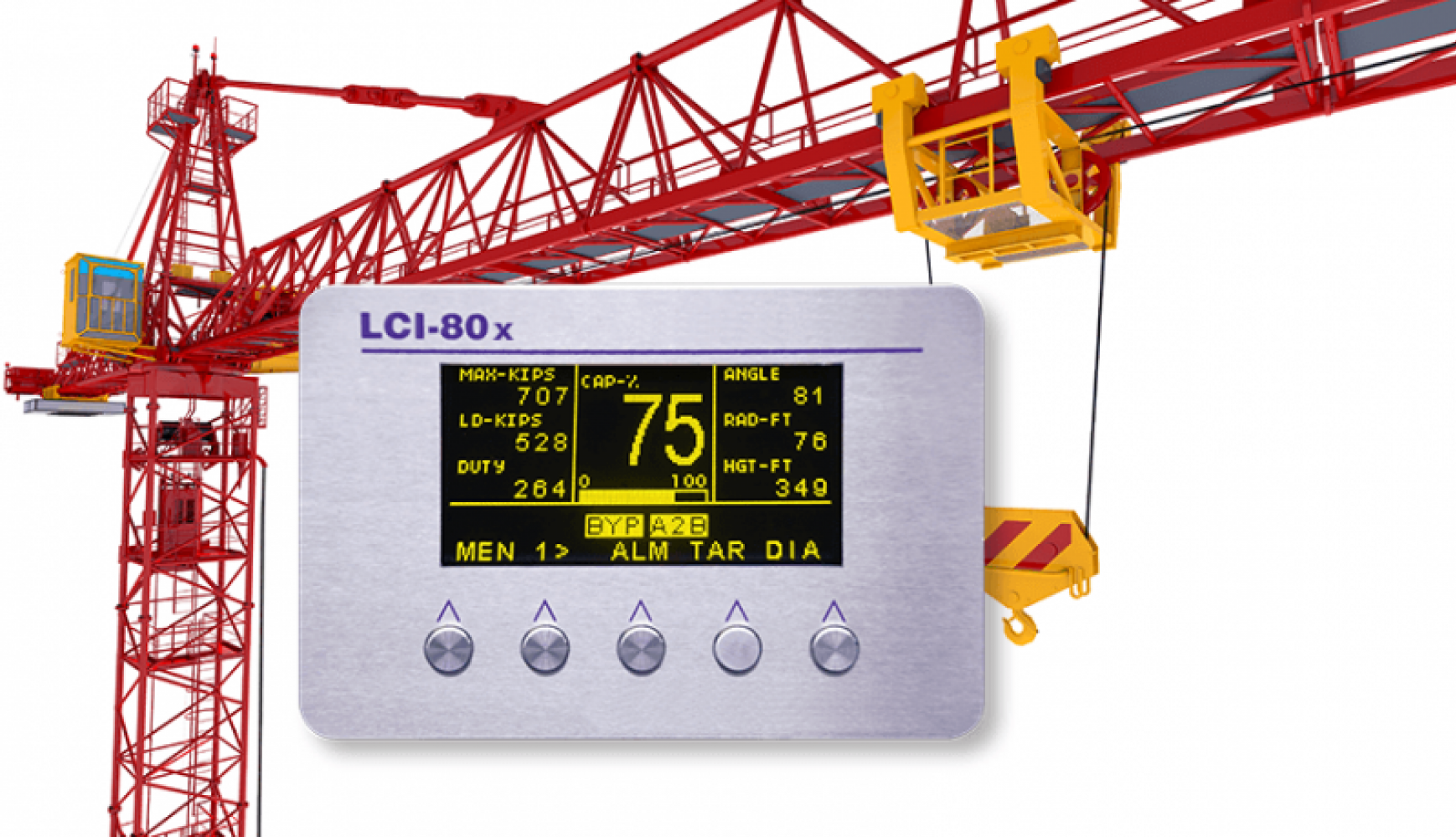 Crane Indicator  RCI System - SCALE AND CONTROL INC.