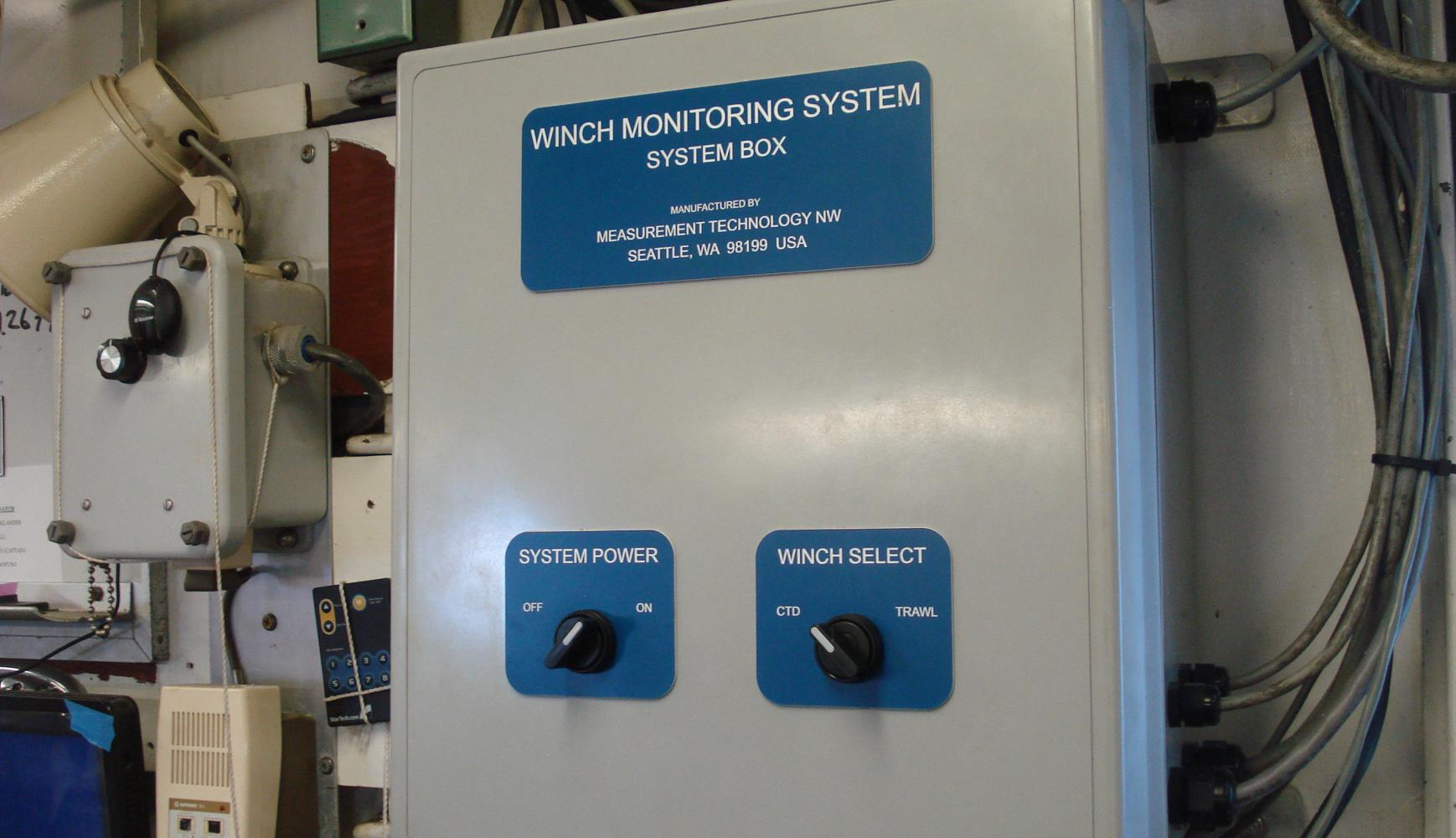 Sproul Winch System Box