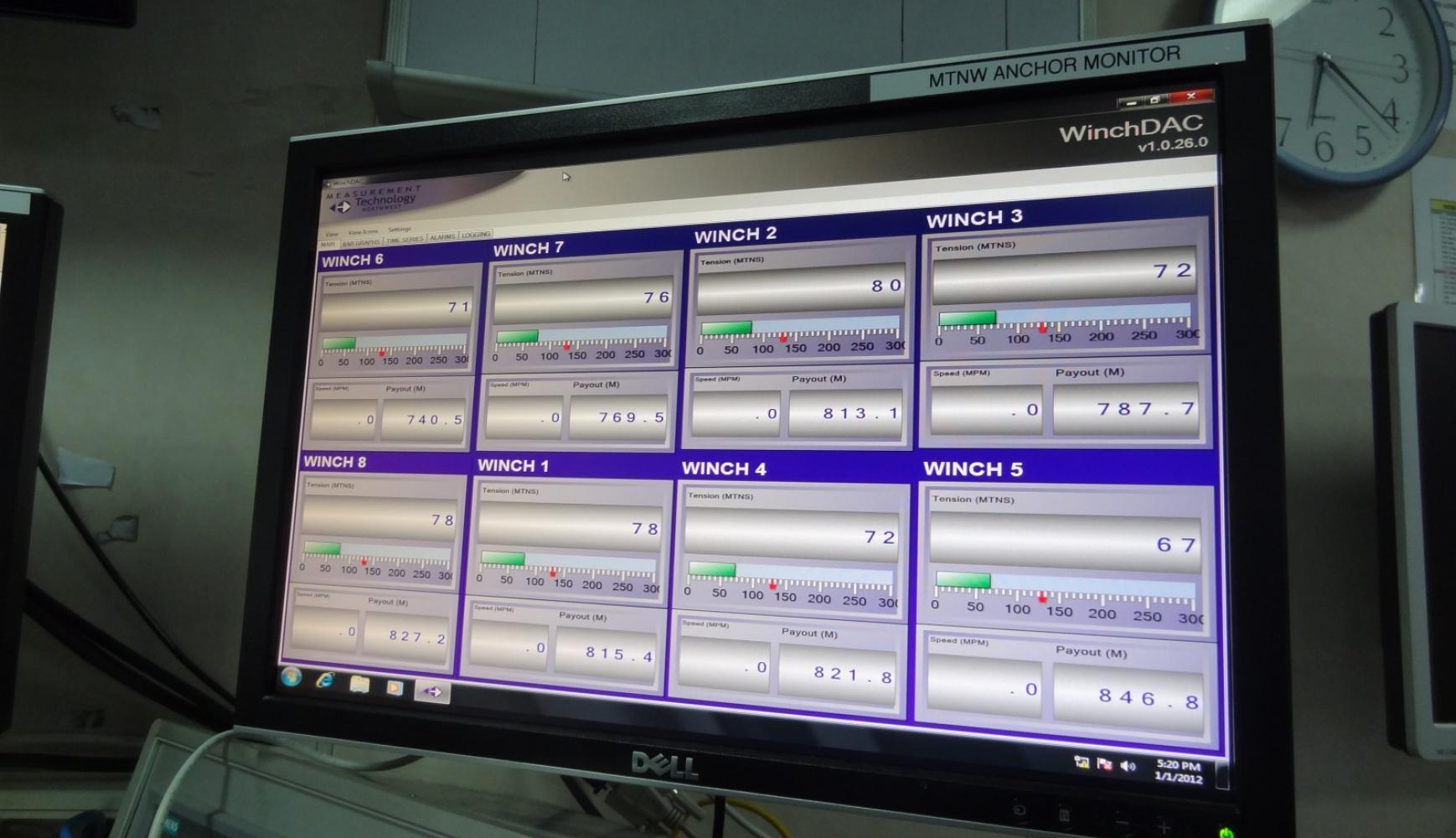 WinchDAC Software Viewing 8 Mooring Winches, tension instrumentation