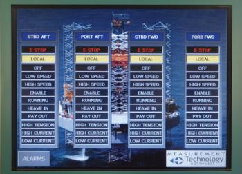 HMI Winch Controls