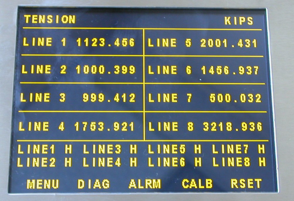 8 Analog Inputs with Alarms