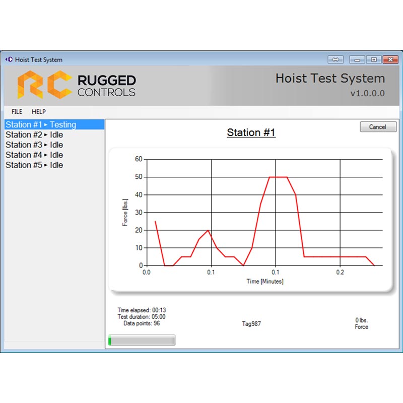 Hoist Test DAC
